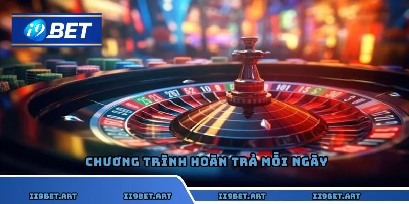 Chương trình hoàn trả mỗi ngày
