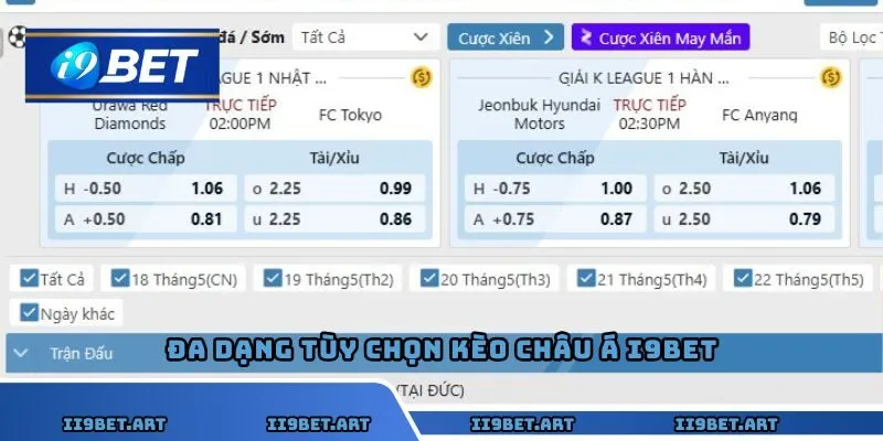 Đa dạng tùy chọn kèo châu Á I9BET cho mọi chiến thuật cá cược
