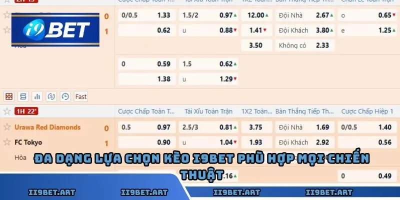 Đa dạng lựa chọn kèo nhà cái I9BET phù hợp mọi chiến thuật