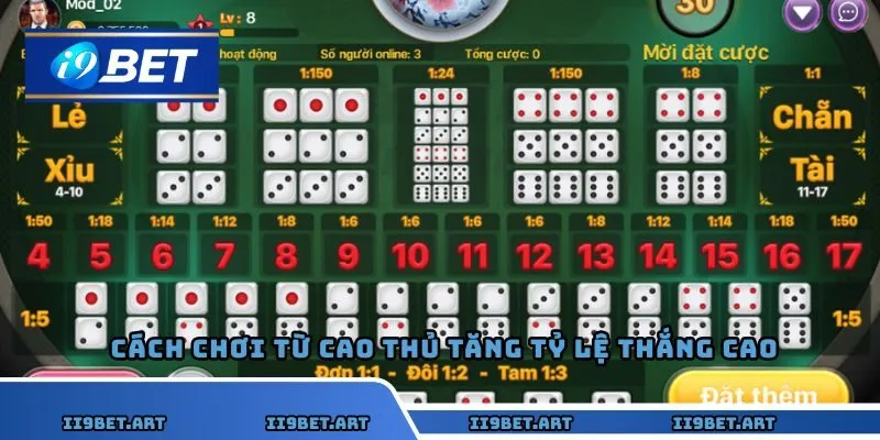 Giới thiệu chi tiết về Tài xỉu I9bet