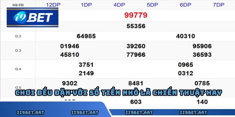 Chơi đều đặn với số tiền nhỏ là chiến thuật hay